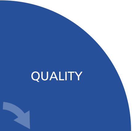 businesshighest quality standards supply chain long-lasting relationships clients